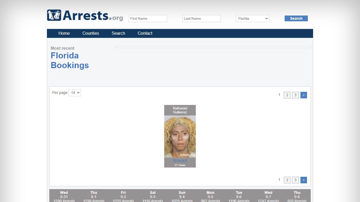 Hillsborough County Arrests and Inmate Search